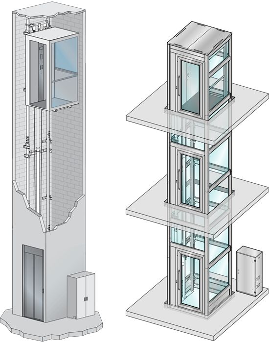 Lắp Đặt Thang Máy Mini Tại Vĩnh Long