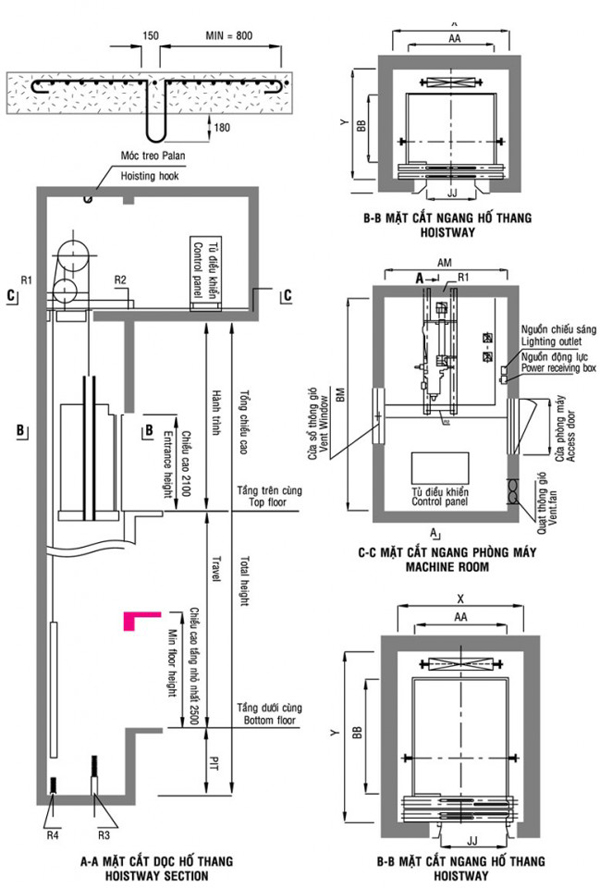 Lắp Đặt Thang máy gia đình Quận 9 cũ